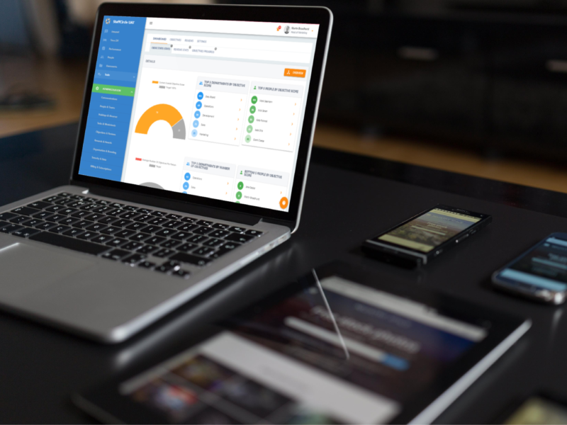 4 Ways Visualisation Helps You Shred OKRs & Win At Performance Management