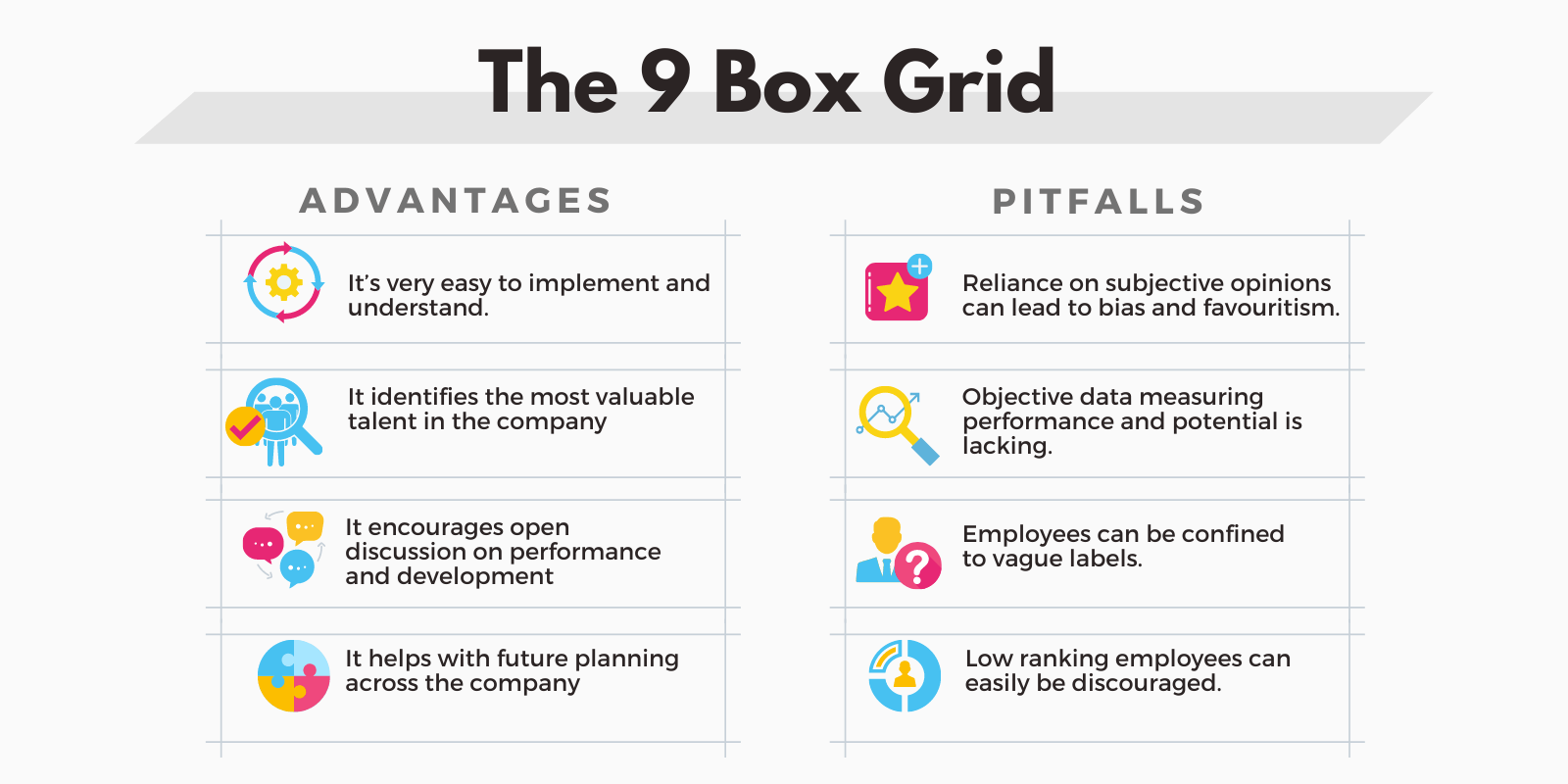 Everything You Need To Know About The 9 Box Grid Mode - vrogue.co