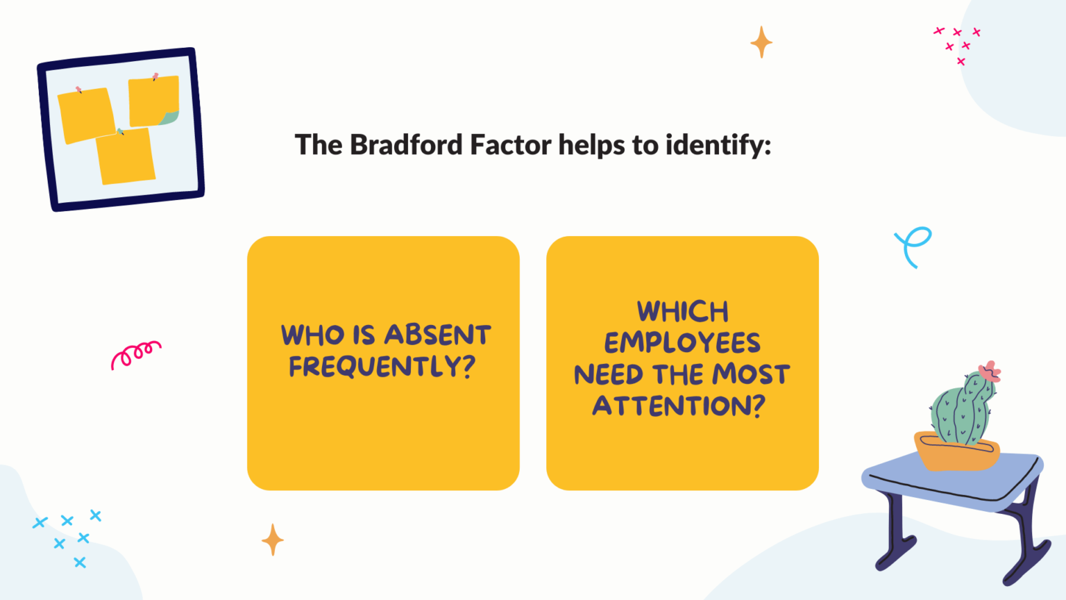 Bradford Factor: What It Is And How It Can Help Your Business | StaffCircle