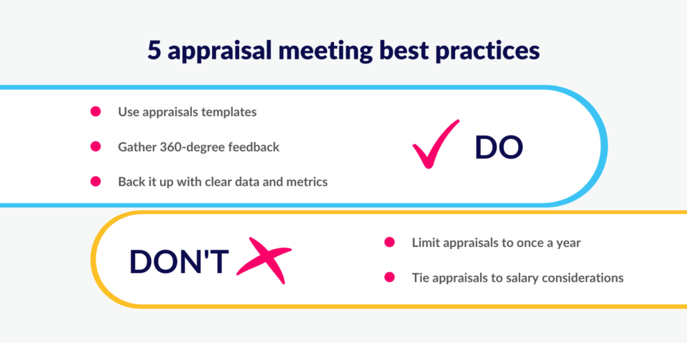 What Is An Appraisal: A Guide To Appraisals At Work | StaffCircle