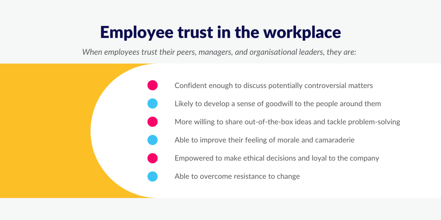 How To Start Building Trust In The Workplace | StaffCircle