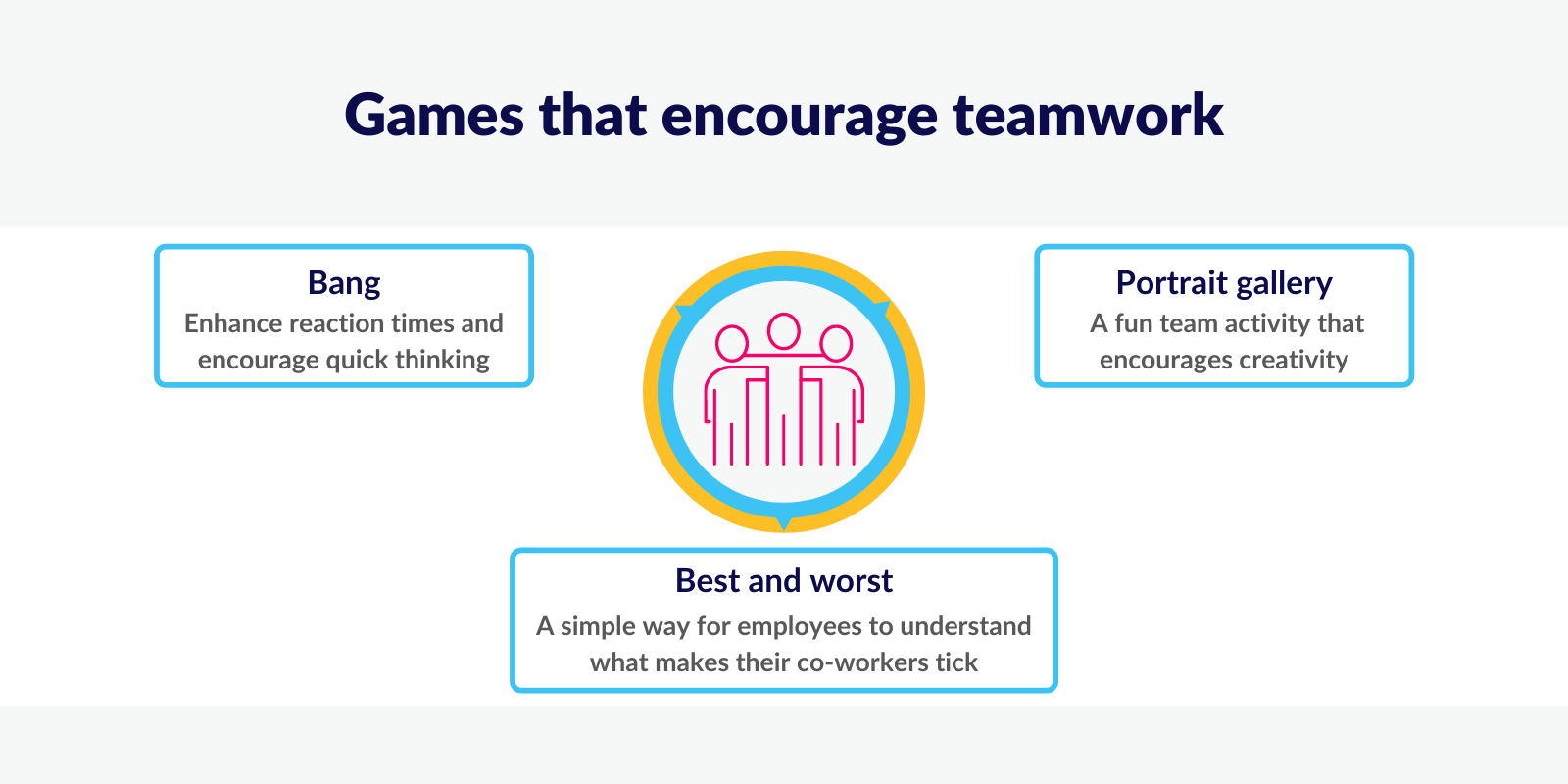 Workplace Games To Boost Morale