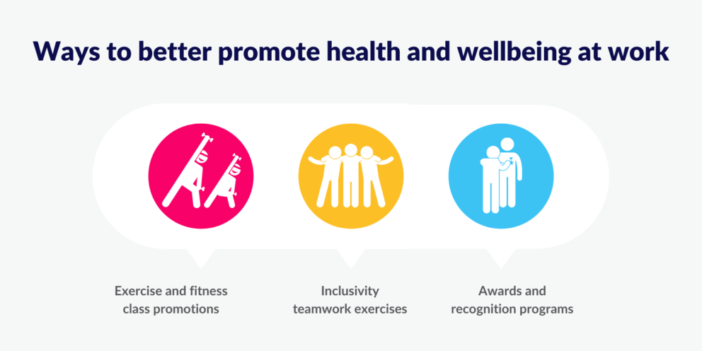 Why Is Wellbeing Important In The Workplace? | StaffCircle