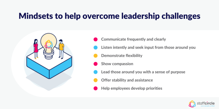 Leadership Challenges & Issues All CEOs Need to Know About | StaffCircle