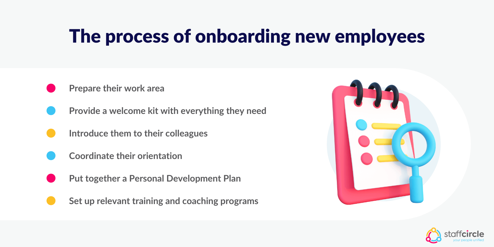 What Is An Onboarding System? | StaffCircle