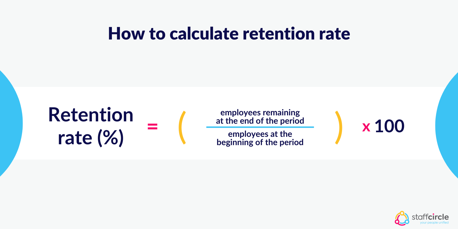 employee-retention-rate-how-to-calculate-improve-it-staffcircle