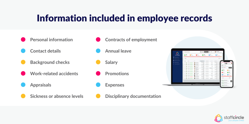 How Long Should You Keep Employee Records For StaffCircle 2023 