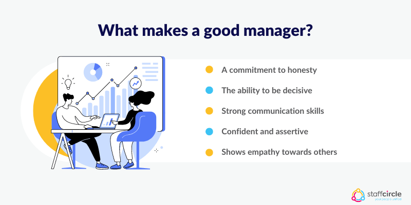 What Makes A Good Manager