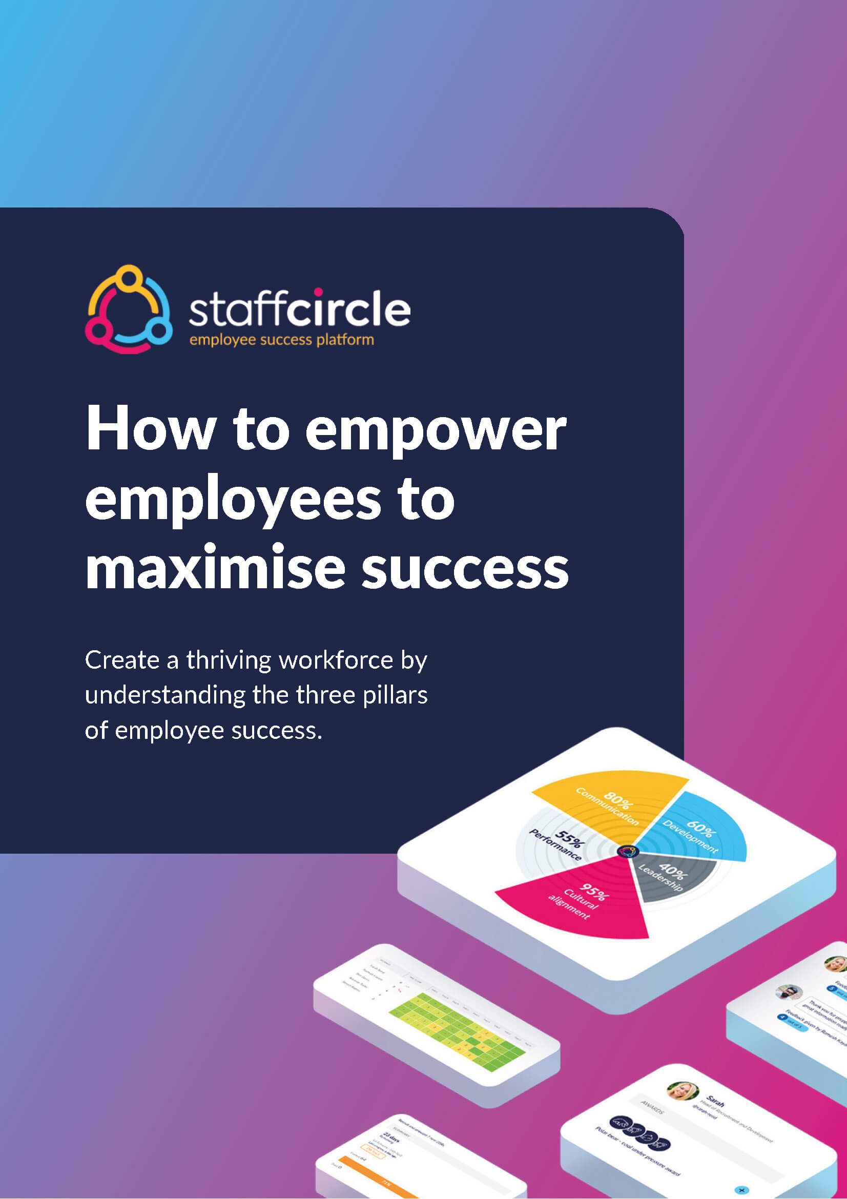 How To Empower Employees To Maximise Success | StaffCircle