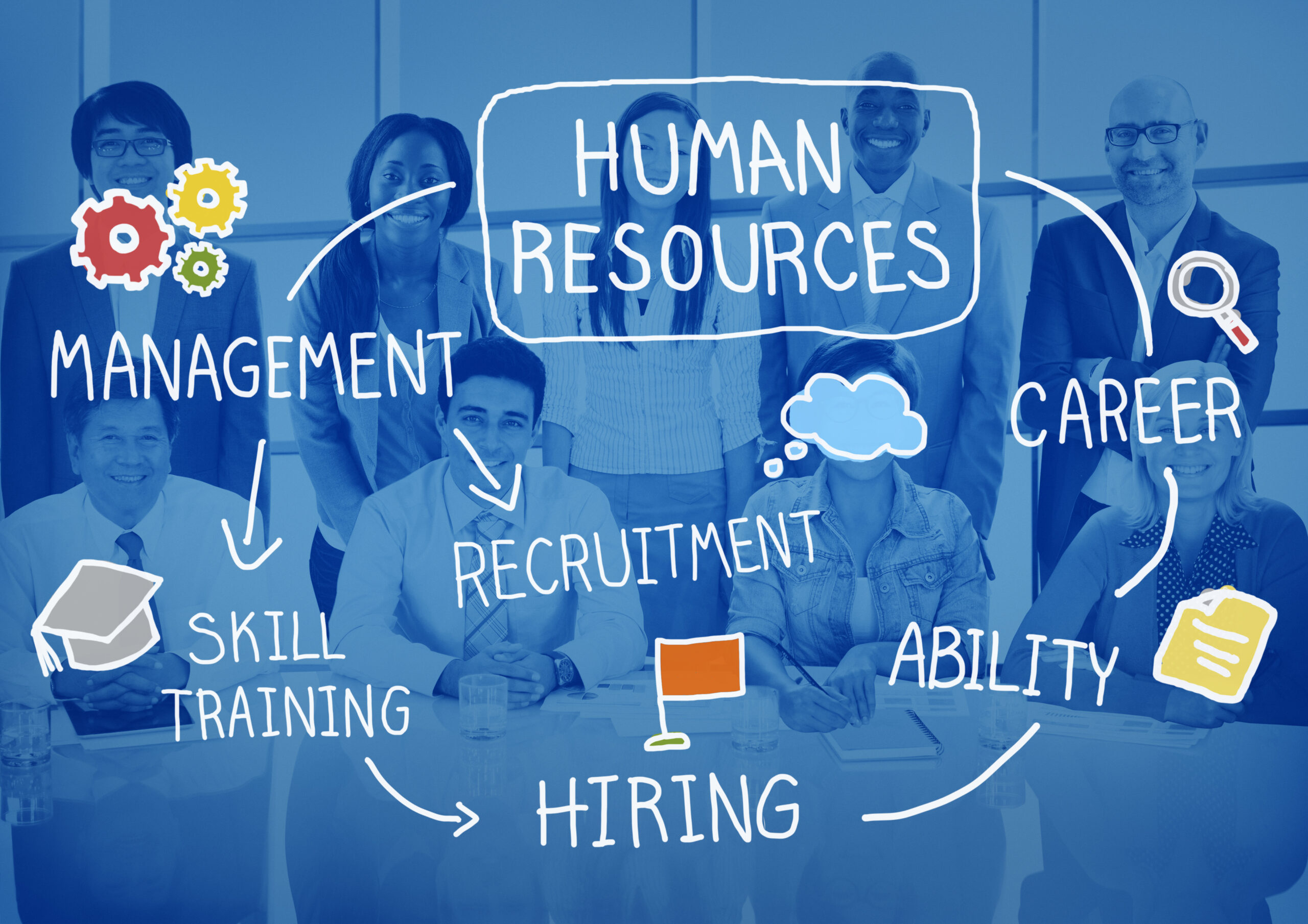How to Build a Competency Framework: A Step-by-Step Guide for HR Professionals
