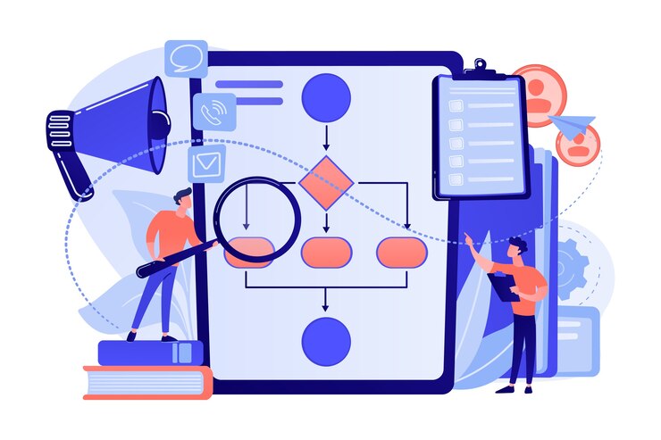 Comprehensive Competency Framework With AI Based Tools