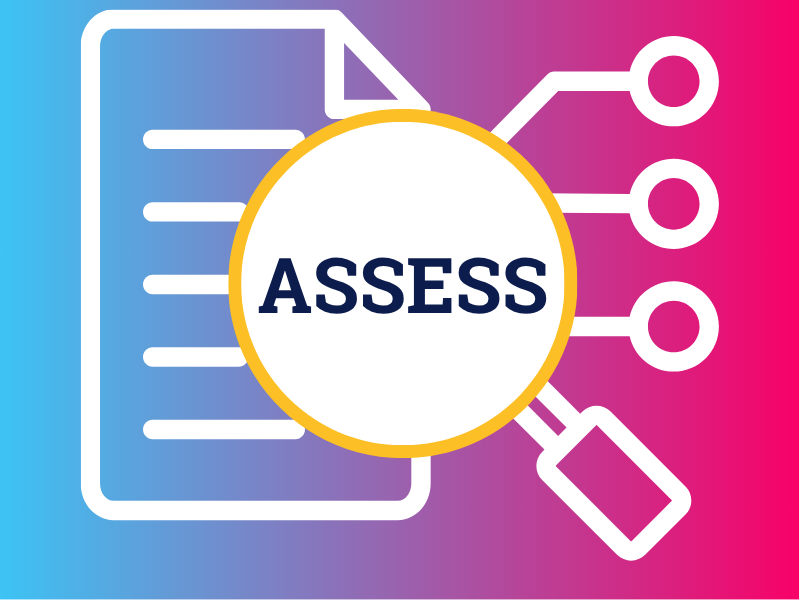 The Success Circles Framework: ASSESS