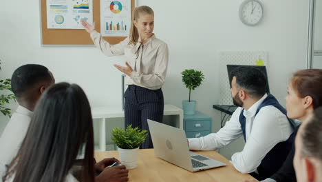 Employee Development: Significance, Benefits, and Strategies