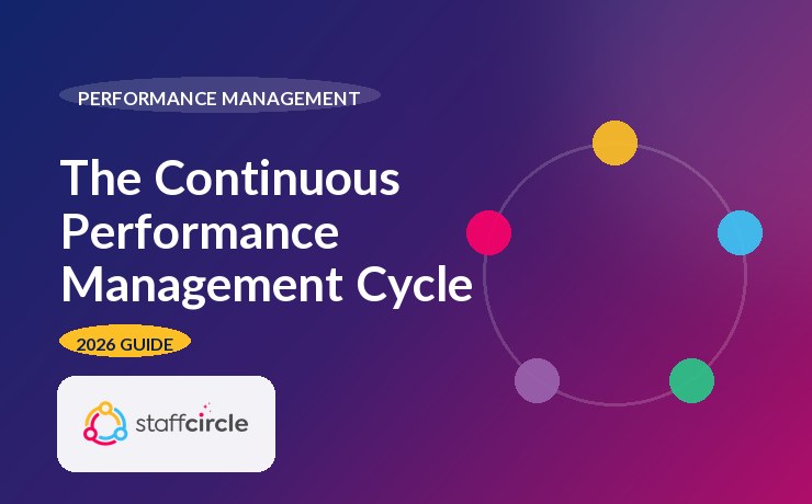The Continuous Performance Management Cycle: 2026 Guide